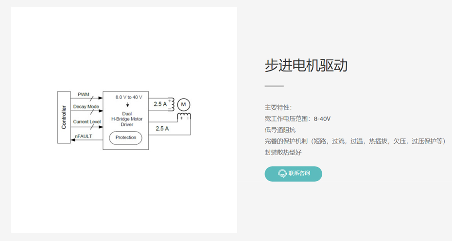 率能半导体步进电机驱动-91看片网站电子