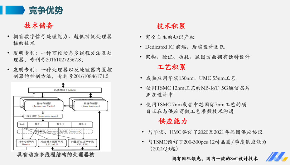 产品优势-91看片网站电子