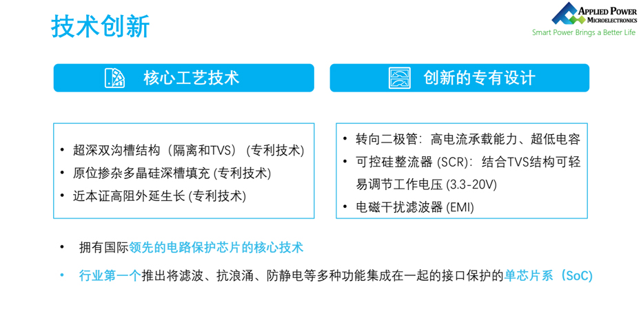 应能微技术创新-91看片网站电子