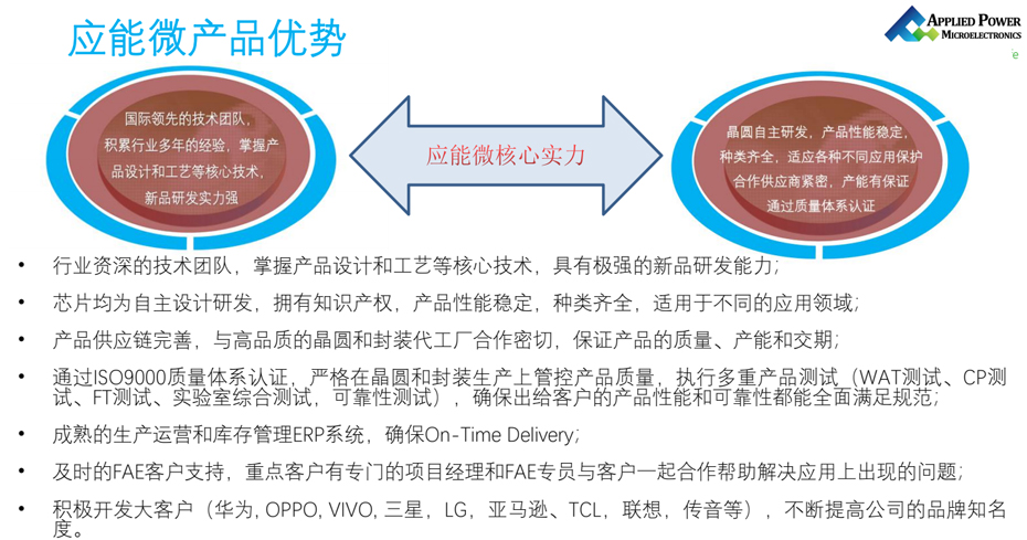 应能微产品优势-91看片网站电子