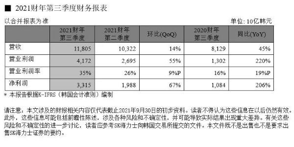 SK海力士-存储半导体-芯片供应商-91看片网站电子